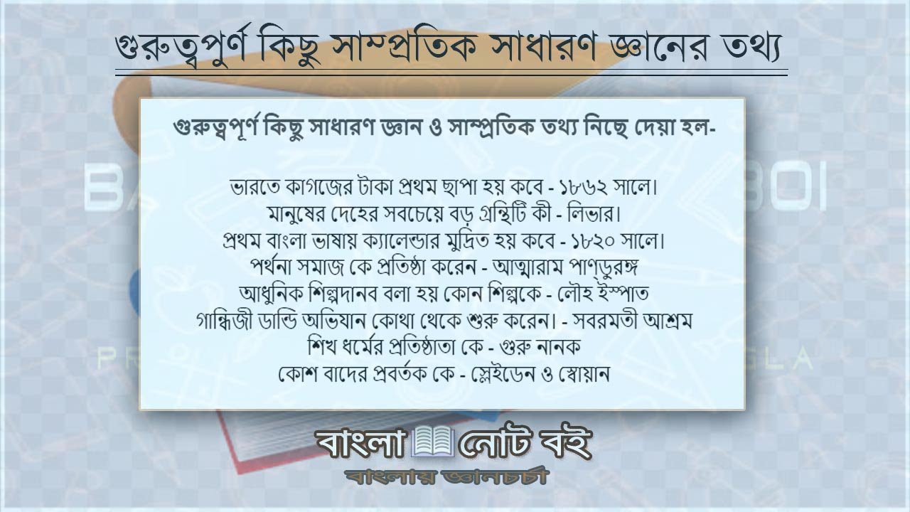 ভারত-বর্ষ সম্পর্কিত গুরুত্বপূর্ণ কিছু সাধারণ জ্ঞান 