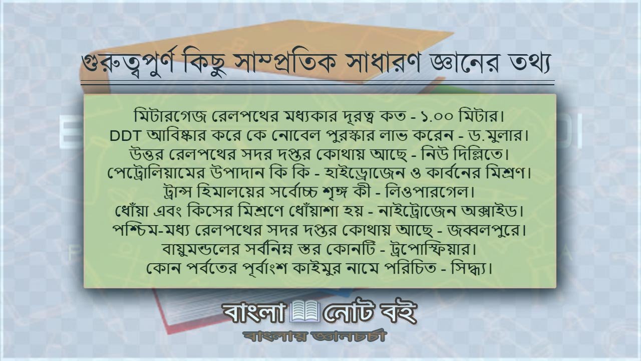 ভারত-বর্ষ সম্পর্কিত গুরুত্বপূর্ণ কিছু সাধারণ জ্ঞান 