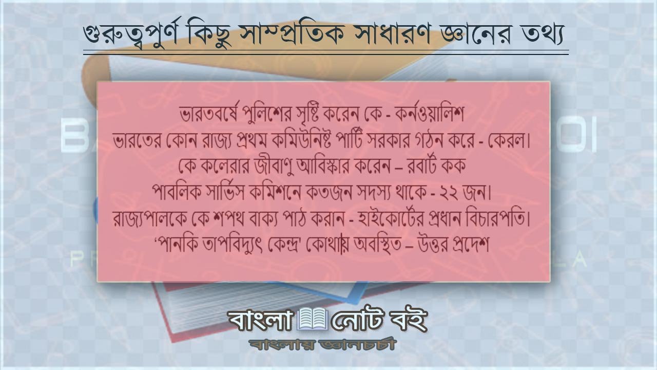 ভারত-বর্ষ সম্পর্কিত গুরুত্বপূর্ণ কিছু সাধারণ জ্ঞান